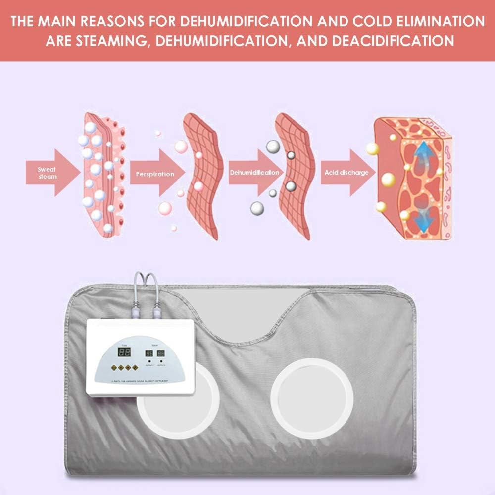 Portable Infrared Sauna Blanket