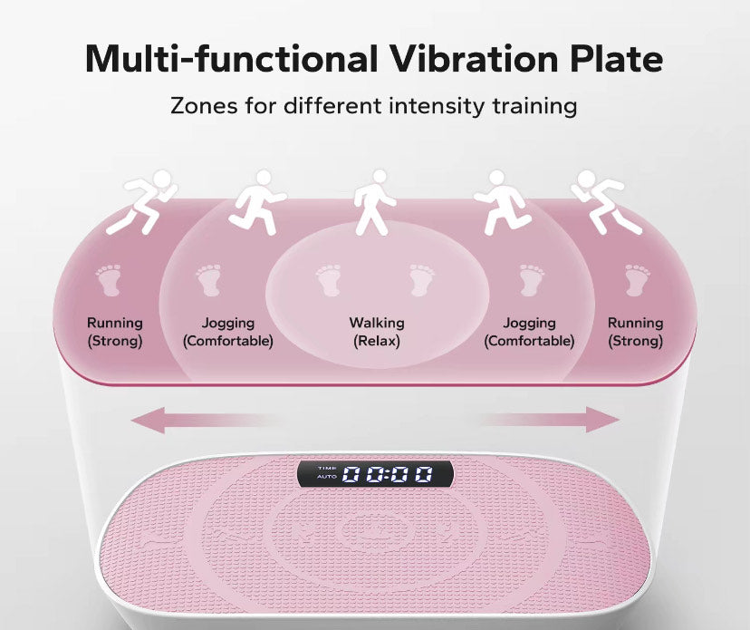 Vibration Plate Machine