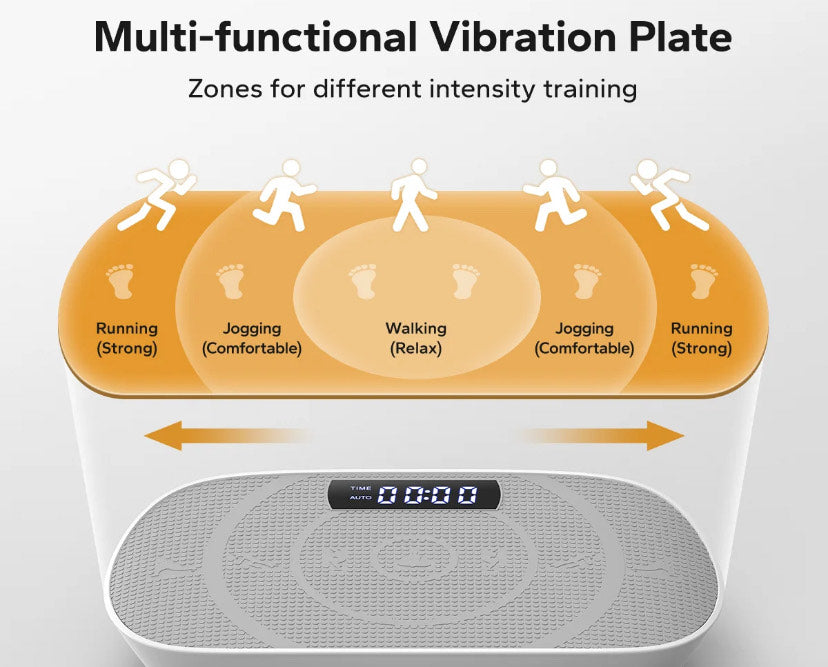 Vibration Plate Machine