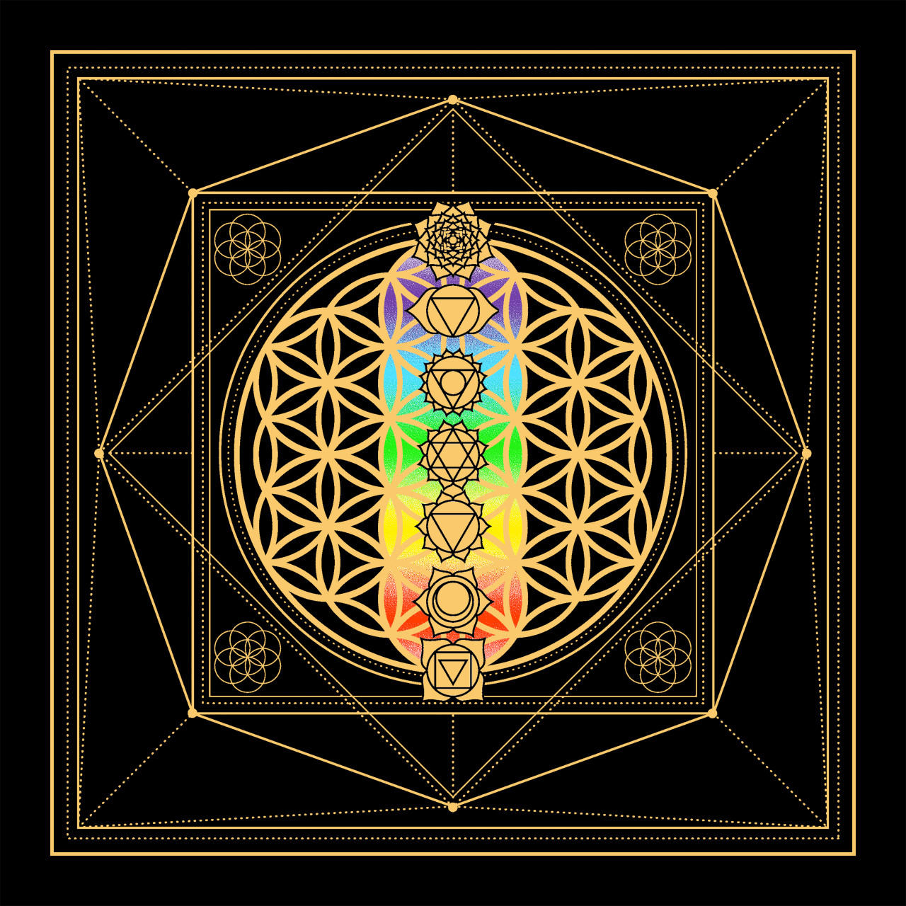 AltarBloom Chakra Tarot Cloth